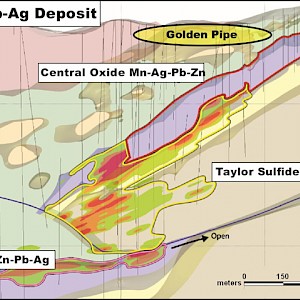 Hermosa/Taylor Deposit Longitudinal Section (Source Arizona Mining Inc.)